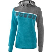 Erima Bluza z kapturem Hoodie 5C jasnoniebieska/szara damska