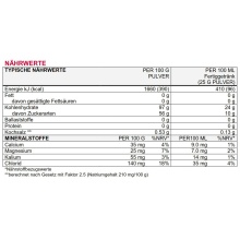 Sponser Energy Carbo Loader (Roztwór węglowodanowo-elektrolitowy) Cytrus/Pomarańcza 1200g puszka