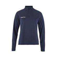 Craft Sportowa koszulka z długim rękawem Evolve 2.0 Halfzip (100% rec. poliester) granatowa damska