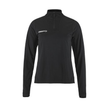 Craft Sportowa koszulka z długim rękawem Evolve 2.0 Halfzip (100% rec. poliester) czarna damska