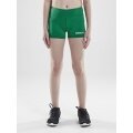 Craft Sport-Tight Squad Hotpants (materiał funkcjonalny, dopasowany) krótki zielony dziecięcy