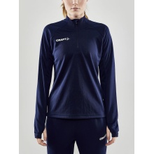 Craft Sportowa koszulka z długim rękawem Evolve Halfzip - wytrzymała, z materiału elastycznego - granatowa damska