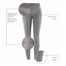 Falke Bielizna Spodnie termiczne Tight Wool-Tech (najlepsza wełna merino) długie szare damskie