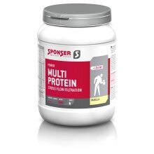 Sponser Power Multi Protein CFF (Białko wieloskładnikowe) Truskawka 425g Puszka