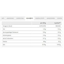 Sponser Whey Isolate 94 Proszek białkowy (czyste izolaty białka serwatkowego CFM, maks. zawartość białka, bez laktozy) Banan 850g puszka