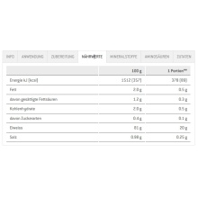 Sponser Whey Isolate 94 Proszek białkowy (czyste izolaty białka serwatkowego CFM, maks. zawartość białka, bez laktozy) Czekolada 1500g worek stojący