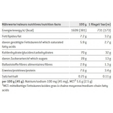 Sponser Baton Wysokiej Energii (wysoka gęstość energetyczna, optymalna tolerancja) Banan 30x45g Pudełko