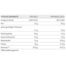 Sponser Protein Low Carb Baton (32% zawartości białka, idealna przekąska na co dzień) Czekolada/Brownie 25x50g Pudełko