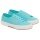 Superga Sneaker Cotu Classic 2750 turkusowy/niebieski dla kobiet