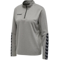 hummel Sportowa koszulka z długim rękawem hmlAUTHENTIC Half-Zip Sweatshirt (z dzianiny poliestrowej) szara Damska