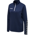 hummel Sportowa bluzka z długim rękawem hmlAUTHENTIC Half-Zip (z dzianiny poliestrowej) granatowa Damska